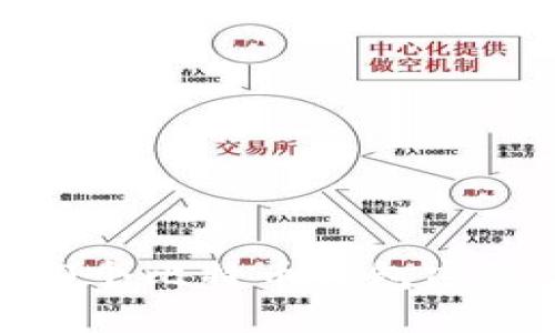如何找回50个比特币钱包密码：全面指南