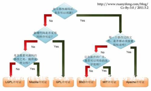 TPWallet被拉入黑名单：解析原因与影响
