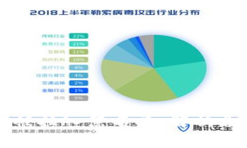 TPWallet被拉入黑名单：解析原因与影响