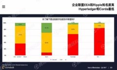 全面了解Web3：未来工作的新边界