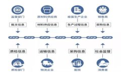 华为手机如何下载TPWallet软件：详细步骤与技巧