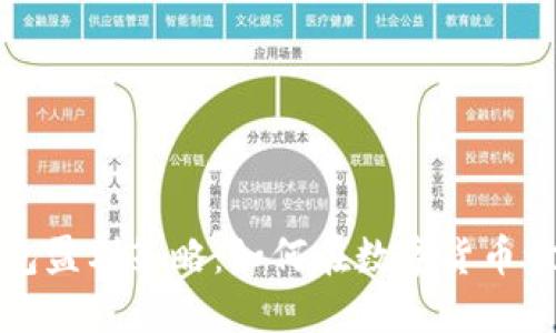 TP加密钱包盈利策略：如何在数字货币世界中盈利