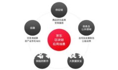 如何使用USDT进行匿名提现：提升交易