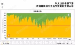 比特币提现到钱包安全吗？如何防范被