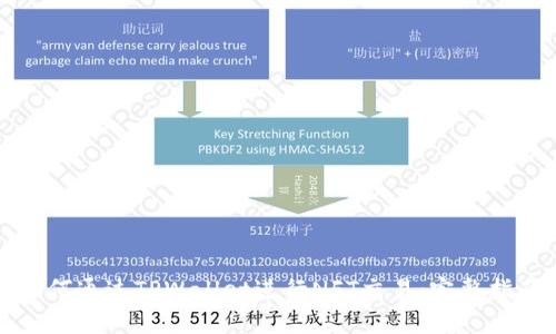 如何通过TPWallet进行NFT交易：完整指南
