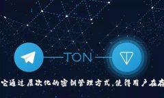 在TPWallet（也称为TP钱包）中，＂HD＂通