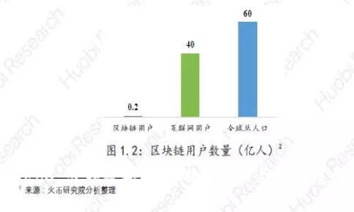 Web3：引领数字时代的新风口与未来展望