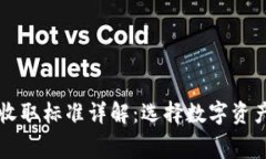 TPWallet矿工费收取标准详解：选择数字