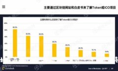 如何在TPWallet中添加底层链：一步一步指导