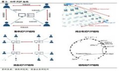 比特币钱包交易记录：如何查看和管理