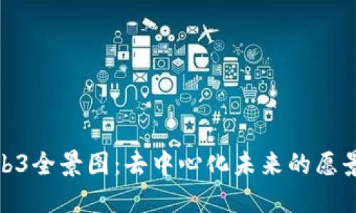 探索Web3全景图：去中心化未来的愿景与机遇