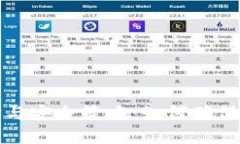 比特币钱包的选择与安全策略：如何确