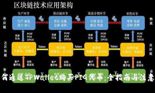 : 如何通过TPWallet购买PIG代币：全指南与注意事项