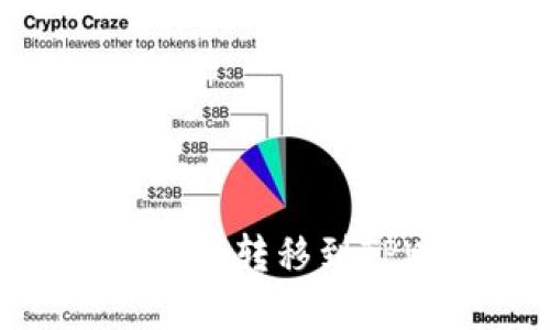 如何将OKEx数字资产转移到TPWallet：完整指南