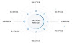 如何安全下载冷钱包TP：保护你的数字资产