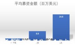 Web3如何重塑传统媒体：未来的机遇与