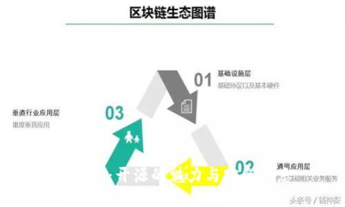 TP钱包：开源的魅力与安全隐患