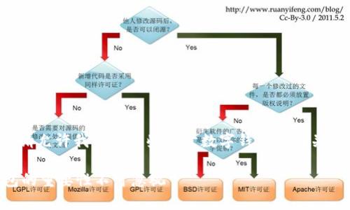 关于“tpwallet没有名称可以吗”的问题，请允许我分享一些关于数字钱包和相关概念的见解，以便您更好地理解这个问题。

### tpwallet：为什么名称对数字钱包的重要性不可忽视
