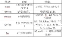 TPWallet添加币种的详细指南：快速上手你的数字资
