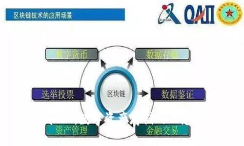 TPWallet：数字资产存储的理想选择？