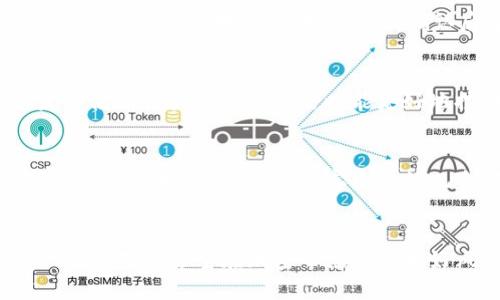 关于TPWallet是否支持USDT（泰达币），我们可以从几个方面进行探讨：

TPWallet简介
TPWallet是一款多链数字资产钱包，支持多种加密货币的存储与交易。它凭借用户友好的界面和强大的安全性，吸引了大量用户。TPWallet的目标是为用户提供安全、便捷的数字资产管理服务。

USDT概述
USDT（Tether）是一种稳定币，其价值与美元挂钩，广泛用于加密货币交易。由于其价格稳定，USDT成为了许多交易所和投资者的首选。用户可以通过USDT减少加密市场的波动风险。

TPWallet是否支持USDT
TPWallet确实支持USDT。用户可以在钱包中存储、发送和接收USDT。此外，TPWallet还支持多种区块链上的USDT，如Ethereum、Tron等，用户可以根据需求选择合适的链。

如何在TPWallet中使用USDT
在TPWallet中使用USDT相对简单。首先，用户需要下载并安装TPWallet应用，然后进行注册和登录。接下来，用户可以选择“添加资产”，找到USDT并添加到钱包中。
一旦USDT被添加到钱包，用户可以方便地进行转账、交易和兑换。如需发送USDT，用户只需输入接收方的钱包地址和转账金额，确认后即可完成转账过程。

使用USDT的优势
使用USDT的一个主要优势是它的价格稳定性。相比于其他波动较大的加密货币，USDT作为稳定币使得用户在进行交易时能更好地控制风险。此外，USDT在各大交易所的流通性极强，用户可以轻易地将其兑换为其他数字资产。

TPWallet的安全性
TPWallet采用多层安全措施，包括私钥加密和多签名机制。这些措施确保了用户的数字资产得到有效保护，降低了被黑客攻击的风险。用户在使用USDT或其他加密货币时，都可以放心地进行操作。

总结
综上所述，TPWallet支持USDT，且其用户界面友好、安全性高，是一个值得信赖的数字资产管理工具。对于希望在加密市场获得更好风险控制的用户来说，USDT以及TPWallet都是不错的选择。