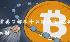 在探讨＂TPWallet持币分红＂的含义之前