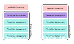 解决TPWallet APP无法打开的问题：步骤与