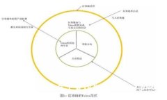 华为手机用户如何下载TP钱包：一步一
