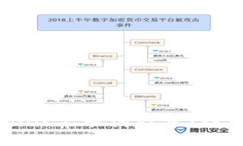 如何在TPWallet上取消订单：详细步骤与技巧