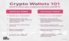 如何重置TPWallet：一步一步带你走出困