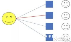 如何通过TPWallet获取FEG币分红：全面指南