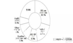 TPWallet升级中的未知来源授权问题解决指南