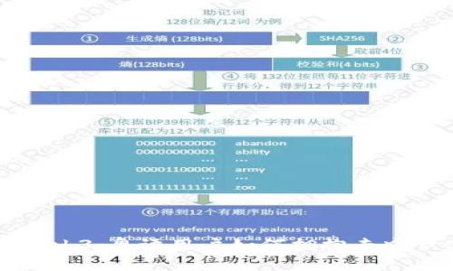深入探讨Web3：粤语用户如何拥抱去中心化的未来