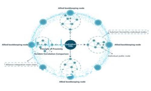 如何通过TPWallet轻松连接DApp：详细指南