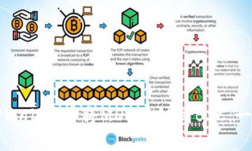如何在TPWallet中将MDX跨链到BSC：一步步指南