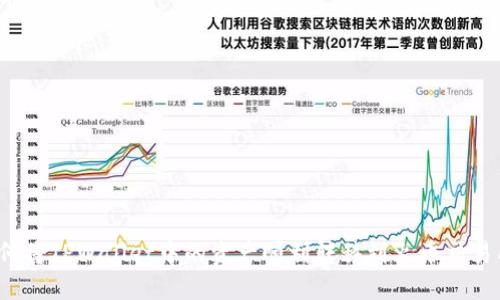 如何将TPWallet中的资产顺利转移到火币交易所？