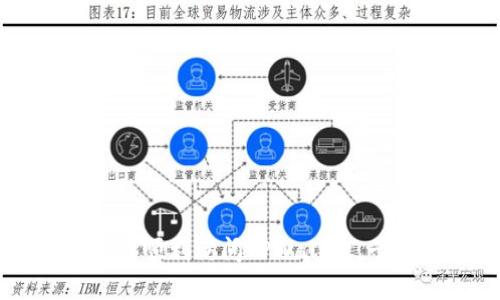 如何在电脑上顺利访问TPWallet：一步一步指导