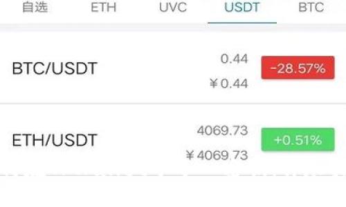 如何在TPWallet中导入密钥：详尽指南