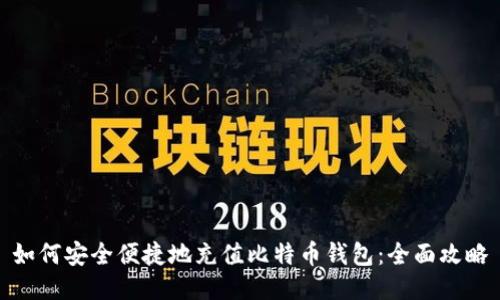 如何安全便捷地充值比特币钱包：全面攻略
