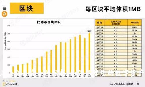 TPWallet交易安全性分析：如何保障您的数字资产安全？