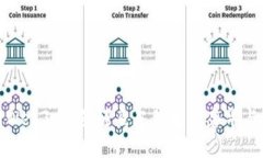 探索威图Web3：蓝色鳄鱼皮背后的奢华