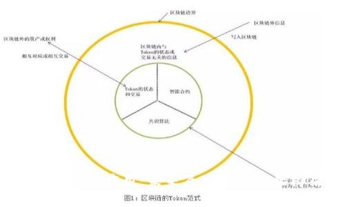 Web3通信应用：未来互联网的连接桥梁