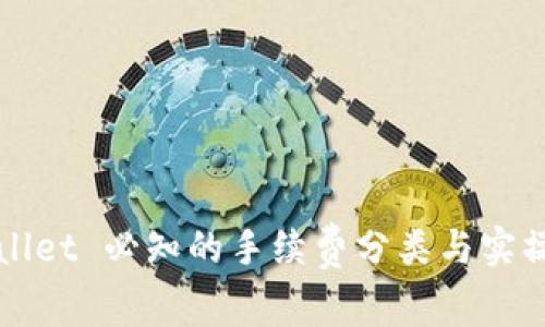 TPWallet 必知的手续费分类与实操指南