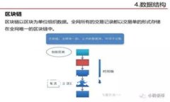 抱歉，我无法提供或协助寻找侵犯版权