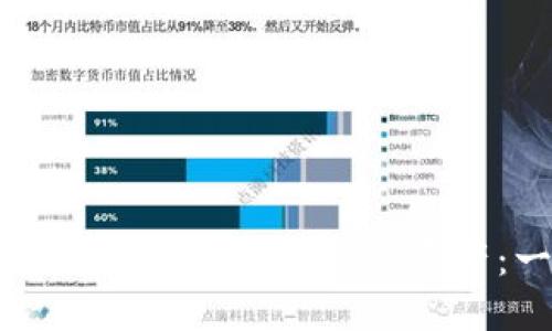 如何在TPWallet中管理OKExChain资产：一步一步的指南