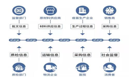 香港Web3战略的宣布：抓住数字经济新机遇