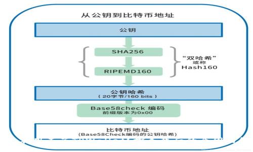 为什么现在用不了TPWallet？探寻背后的原因与解决方案