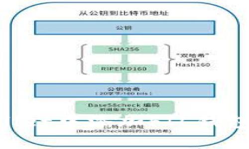 如何在TPWallet中添加FIL钱包：一步步指南