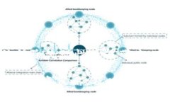 ### 流动池移除的含义在区块链和去中心化金融（