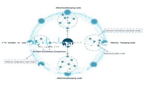 ### 流动池移除的含义

在区块链和去中心化金融（DeFi）领域，流动池是指用户将其资产存入一个特定的智能合约中，以提供流动性并换取一定的收益或奖励。TP Wallet作为一个数字货币钱包，可能涉及到流动池的操作。当你听到“流动池移除”这个词时，具体含义可以理解为：

1. **撤回流动性**：用户可能将自己之前存入流动池的资产取回。这一过程通常需要经过一些步骤，比如确认交易、支付交易费用等。

2. **资产剥离**：当用户移除流动池中的资产时，系统会重新计算其在池中的份额，并将相应数量的资产返还给用户。这可以包括主流货币（如以太坊或比特币）或流动池中的其他代币。

3. **风险评估**：在进行流动池移除时，用户需要考虑市场波动和潜在亏损，特别是在流动性挖掘或交易对的相对价值变化时，可能会影响到最终的收益或损失。

### 相关概念

在深入理解流动池移除的过程中，有几个相关概念也非常重要：

- **流动性挖掘**：通过提供流动性，用户不仅能获得交易费用，还能获得额外的代币奖励。

- **无常损失**：流动池中的资产价格波动可能会导致无常损失，这是流动性提供者面临的一种风险。

- **智能合约**：流动池的运作通常基于智能合约，这确保持久和自动化的交易。

- **交易费用**：每次进行流动池移除时，用户可能需要支付一定的交易费用，这取决于区块链网络的当前状态和拥堵情况。

### 如何进行流动池移除

以下是进行流动池移除的一般步骤：

1. **打开TP Wallet**：确保你已经在TP Wallet中登录并且选择了相关的链。

2. **选择流动池功能**：在应用界面找到流动池的相关功能选项，通常会有一个“我的流动性”或“流动池管理”等选项。

3. **选择你要移除的流动池**：在管理界面中，找到你之前参与的流动池，点击进入。

4. **确认移除数量**：系统会显示你在该流动池中的份额，通过输入希望移除的数量来确认。

5. **确认交易**：在输入完毕后，系统会提示你确认交易，检查所有信息无误后执行。

6. **支付相关费用**：在确认移除后，可能需要支付一定的交易费用，请确保你的钱包中有足够的代币。

7. **等待交易确认**：交易提交后，等待区块链网络确认，即可完成流动池的移除。

### 小结

流动池移除是一个重要的操作，对于使用TP Wallet的人而言，理解这一过程能够有效管理自己的资产流动性。虽然移除流动性可能带来一时的收益或者避免市场下跌的风险，但与此同时，也需要谨慎对待潜在的亏损和费用，合理规划自己的操作时机。

在操作流动池的管理时，常有一句话 “一日之计在于晨”，暗示着把握时机的重要性。这同样适用于在数字货币市场的投资策略，及时调整和反应常常是获利的关键。因此，了解流动池移除不仅是对资产管理的理解，还需要结合市场趋势进行合理决策。